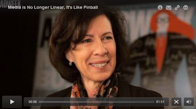 Monica Karo Adweek Interview